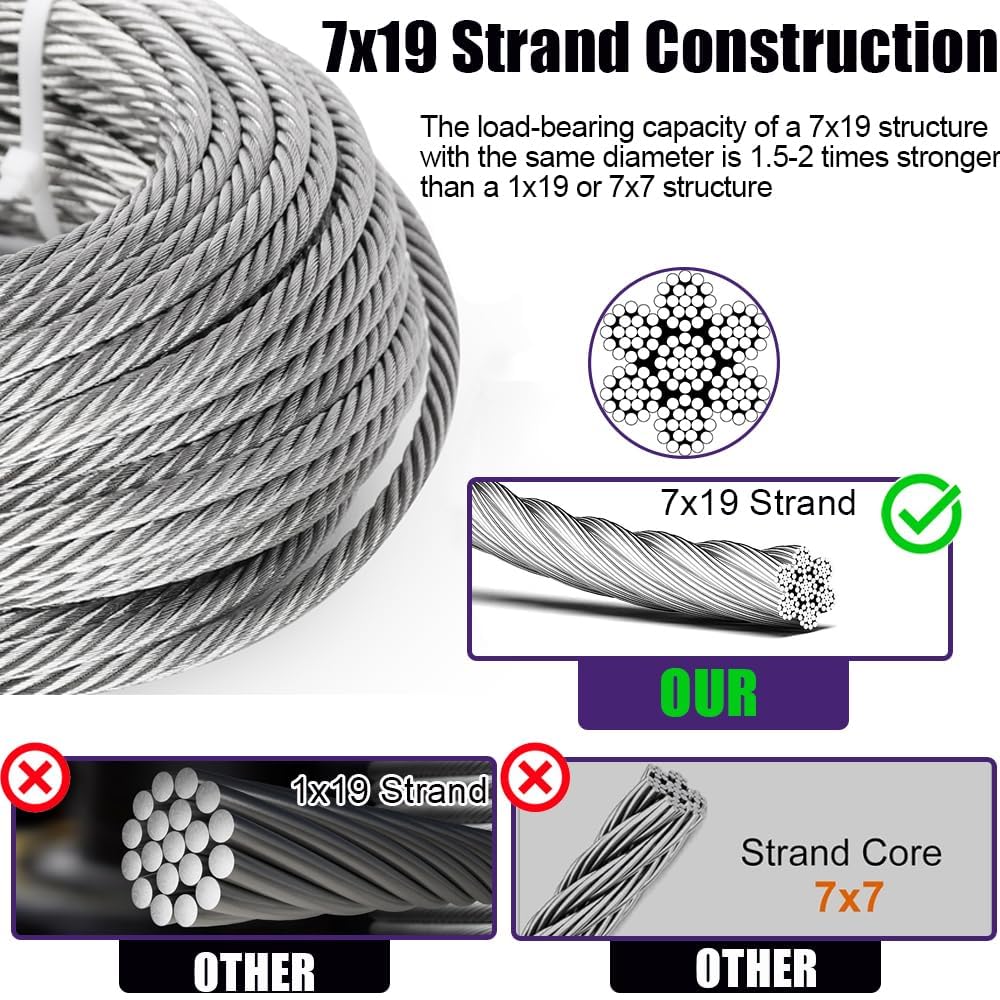 1/4 Stainless Steel Cable